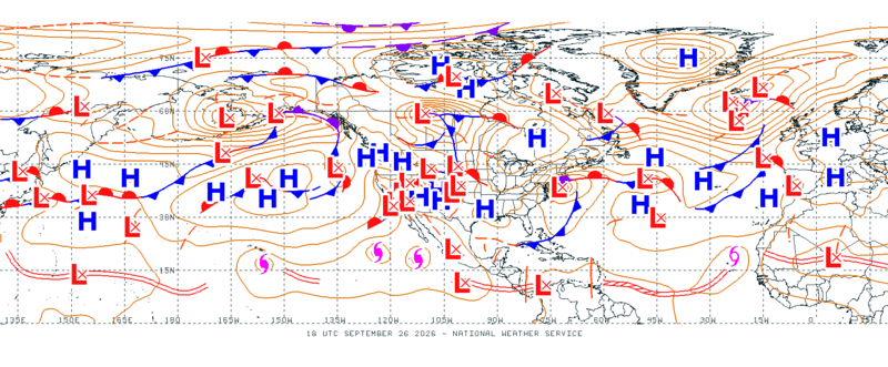 Latest Unified Surface Analysis