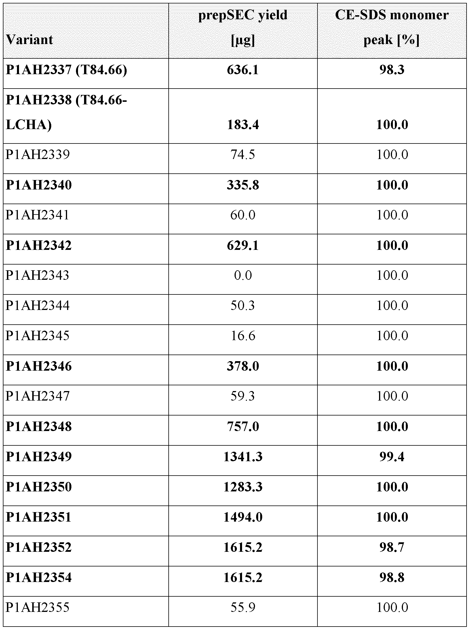 Figure imgf000087_0001