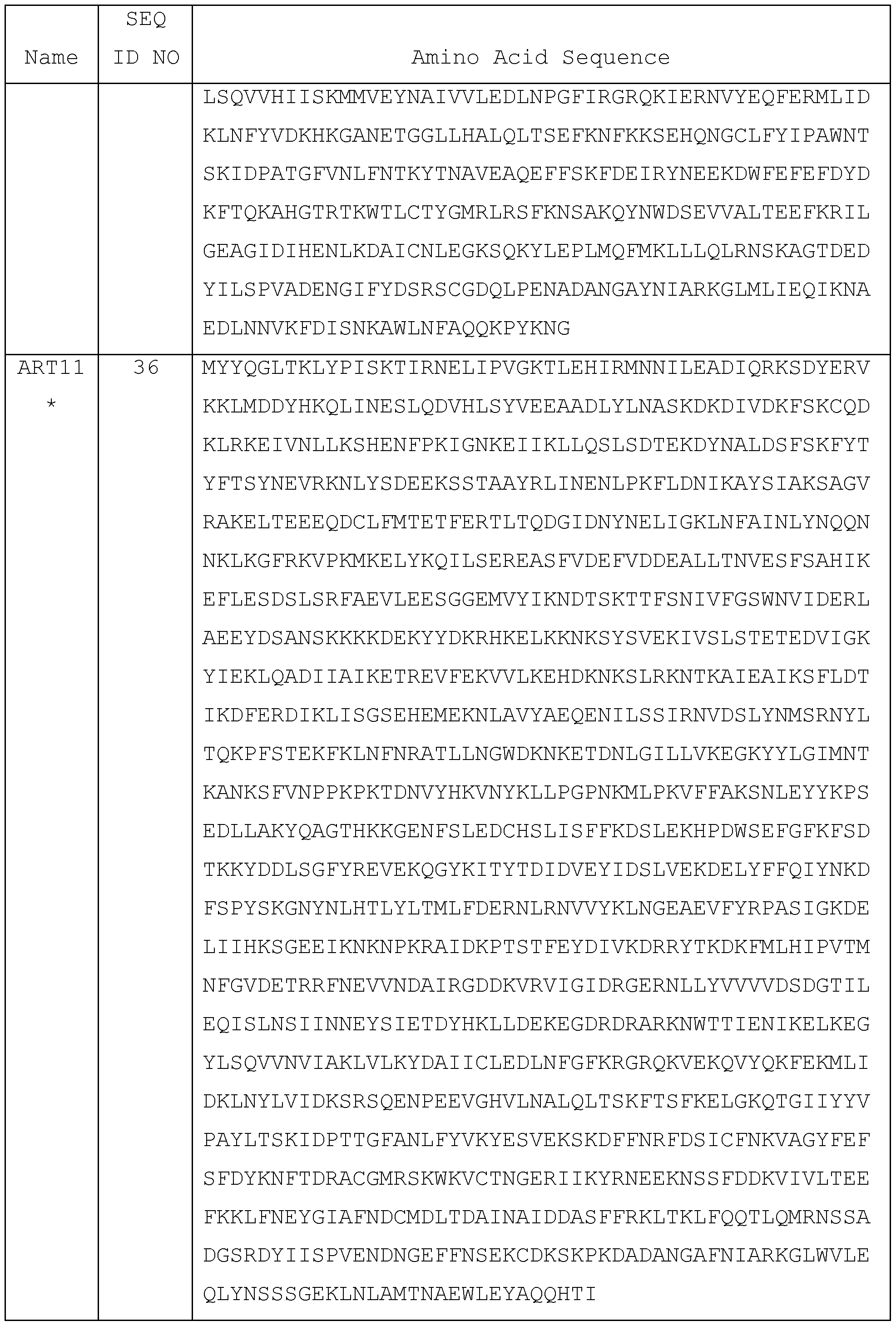 Figure imgf000064_0001