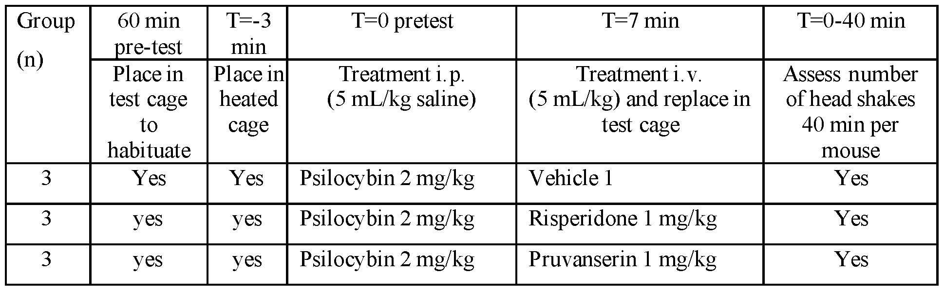 Figure imgf000211_0001