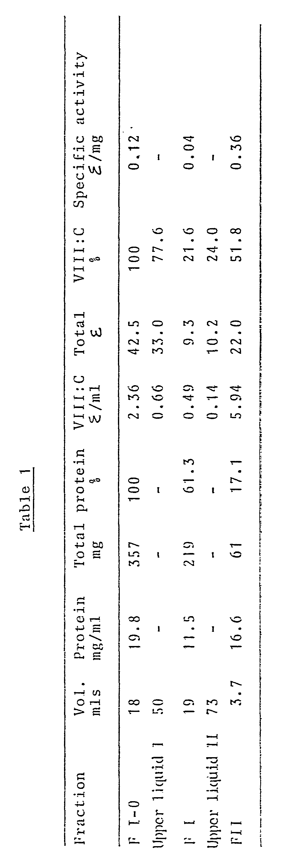Figure imgf000012_0001