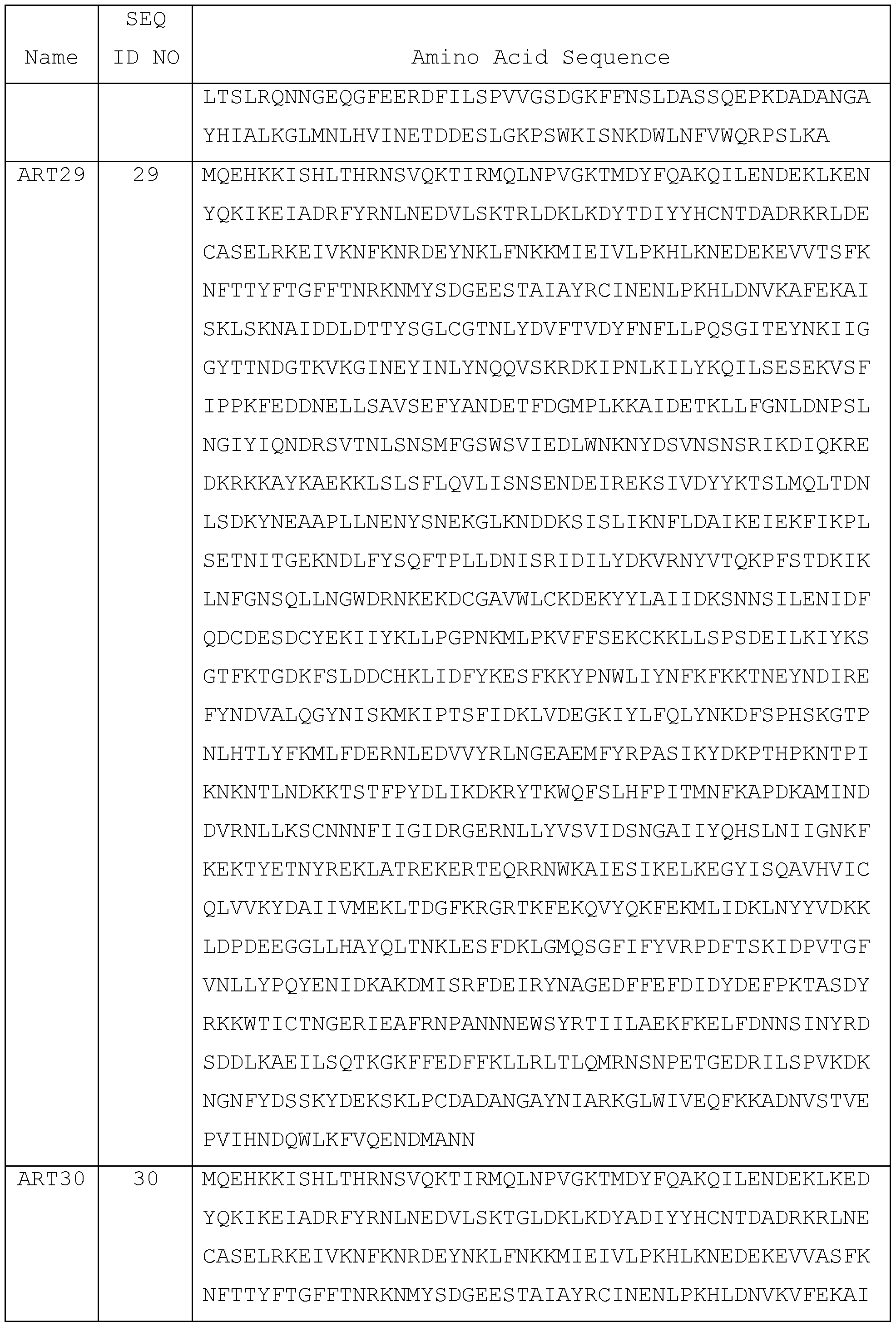 Figure imgf000058_0001