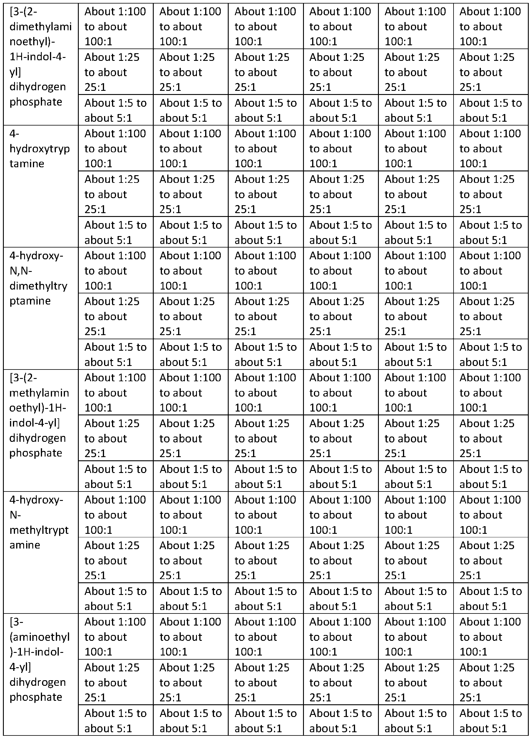 Figure imgf000071_0001