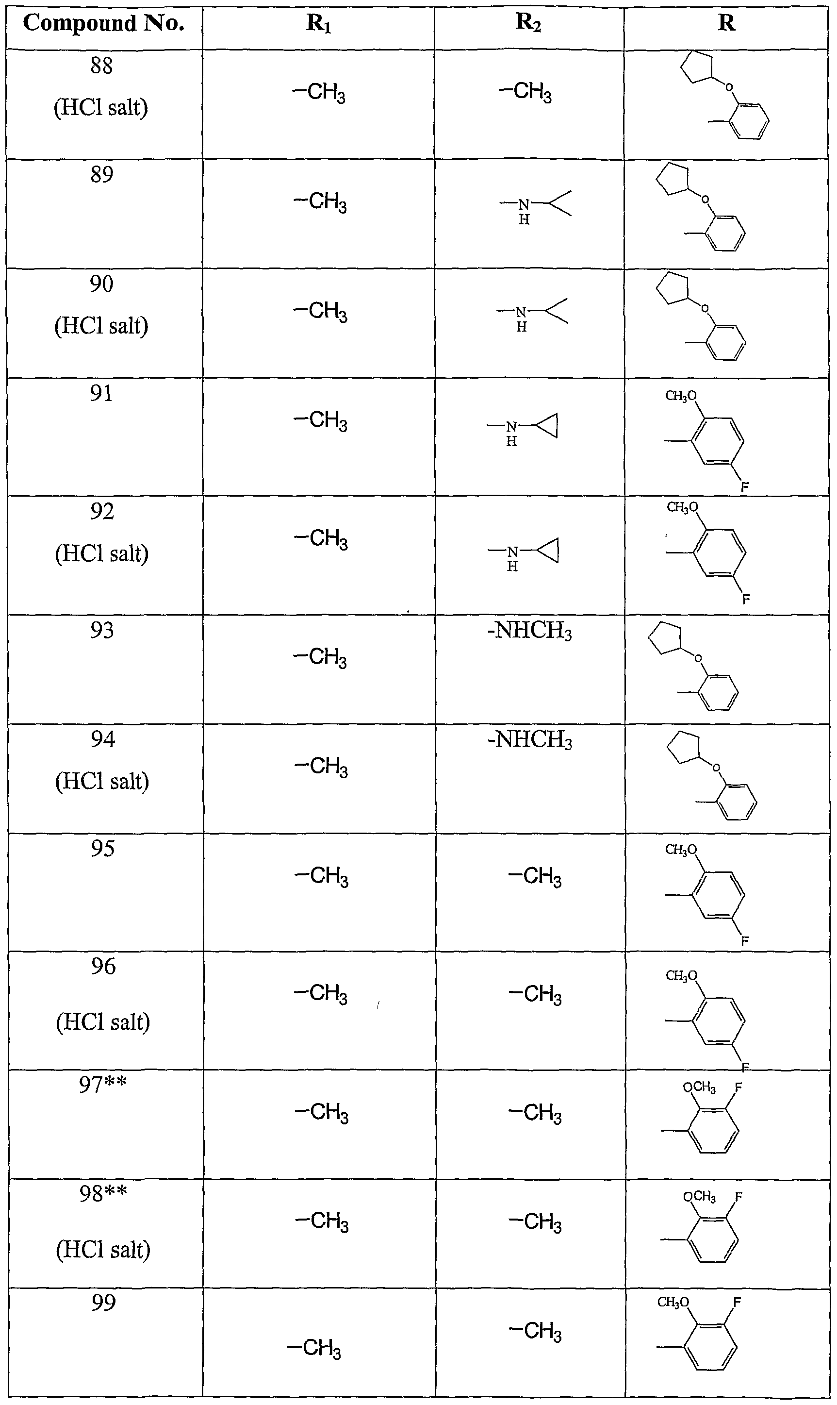 Figure imgf000036_0001