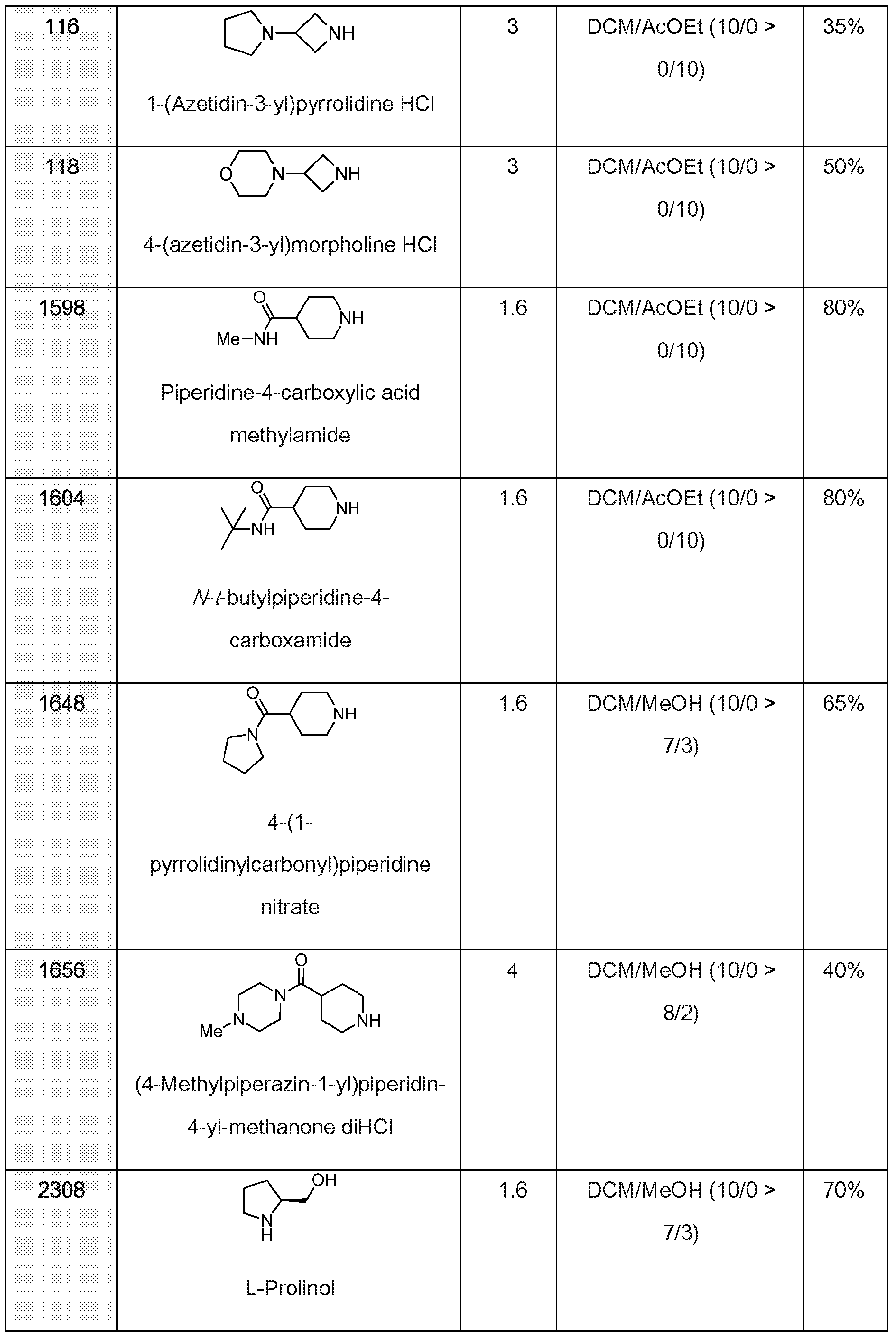 Figure imgf000136_0001