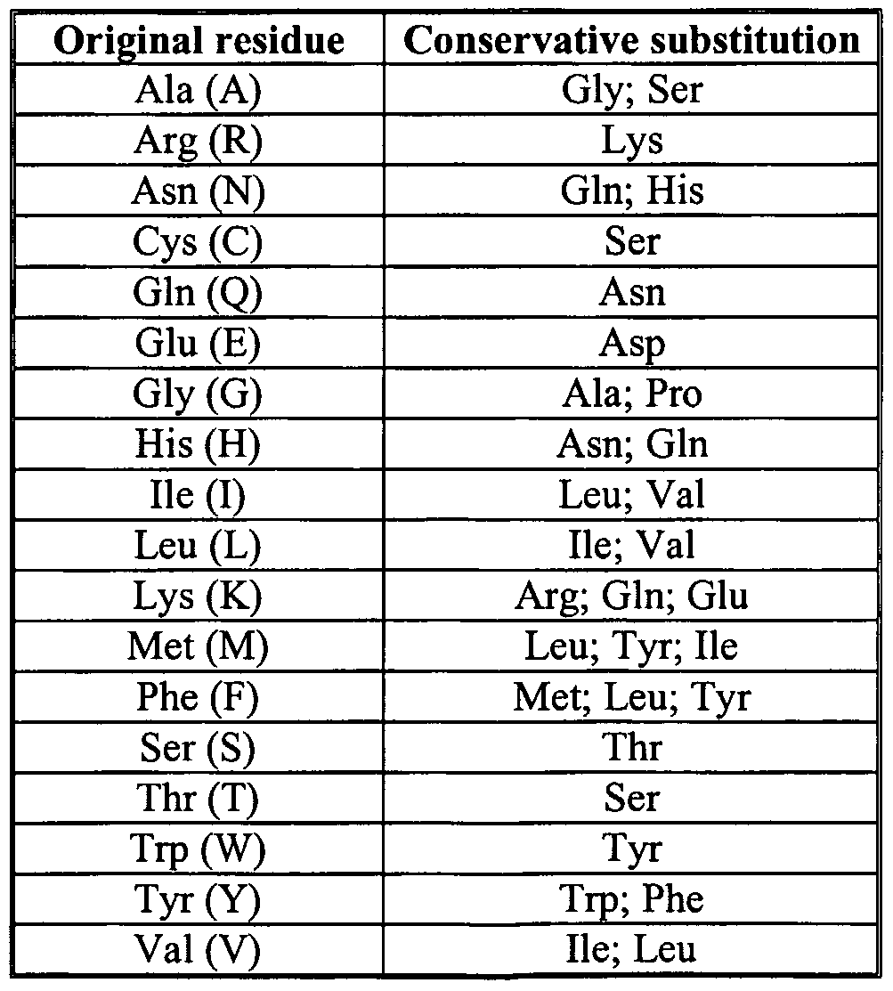 Figure imgf000043_0001