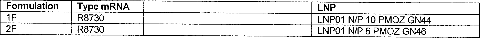 Figure imgf000086_0001