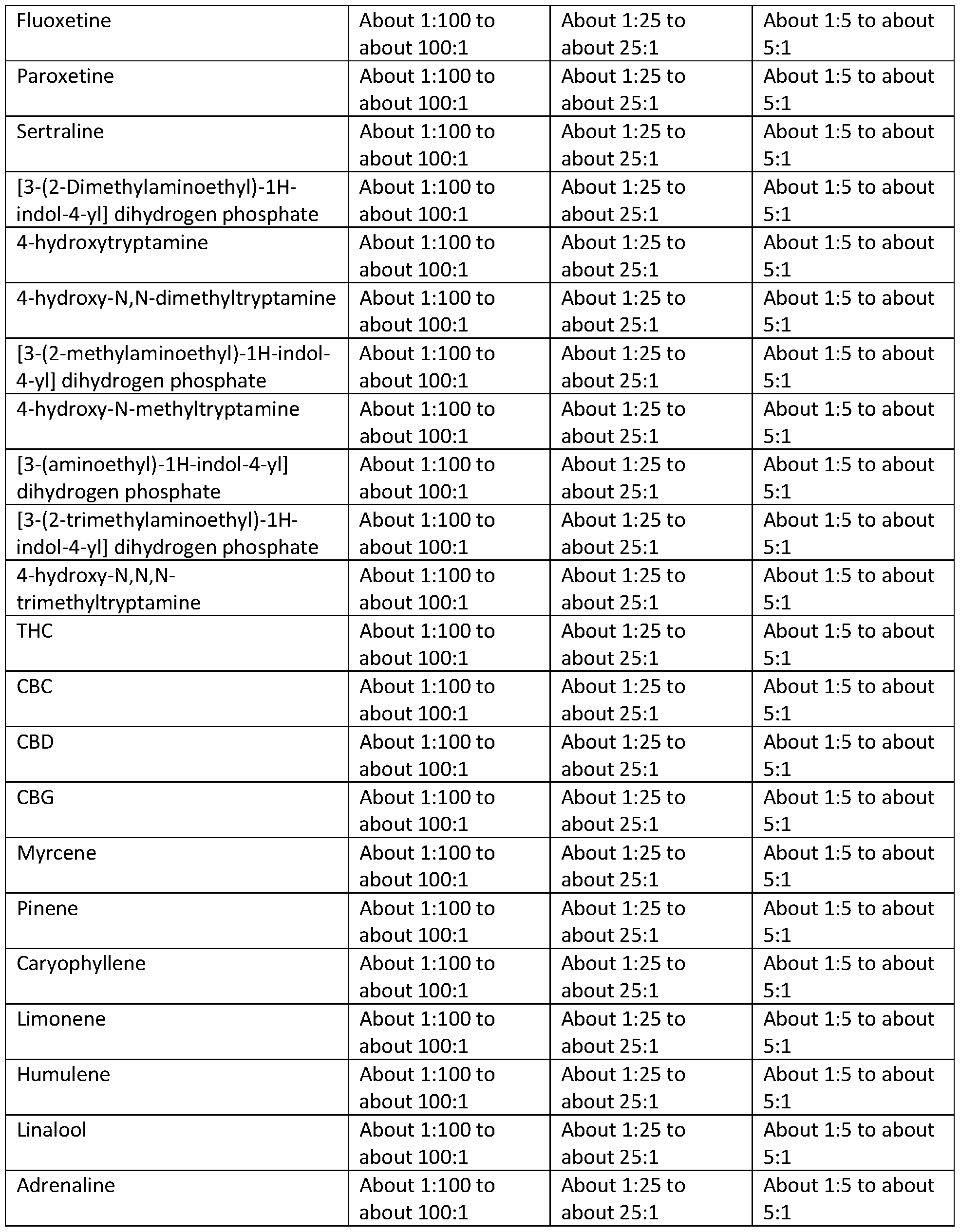 Figure imgf000023_0001