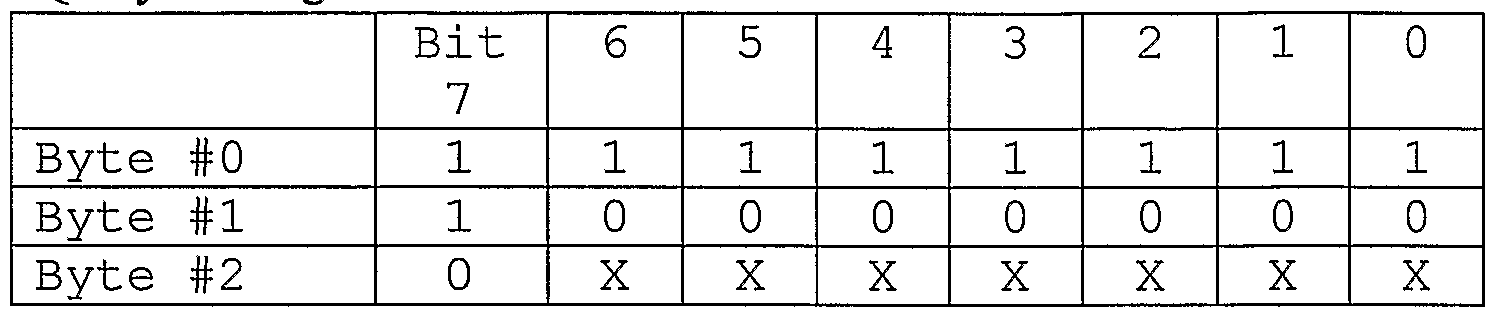 Figure imgf000032_0002