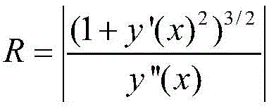 Figure BDA0002831243620000031
