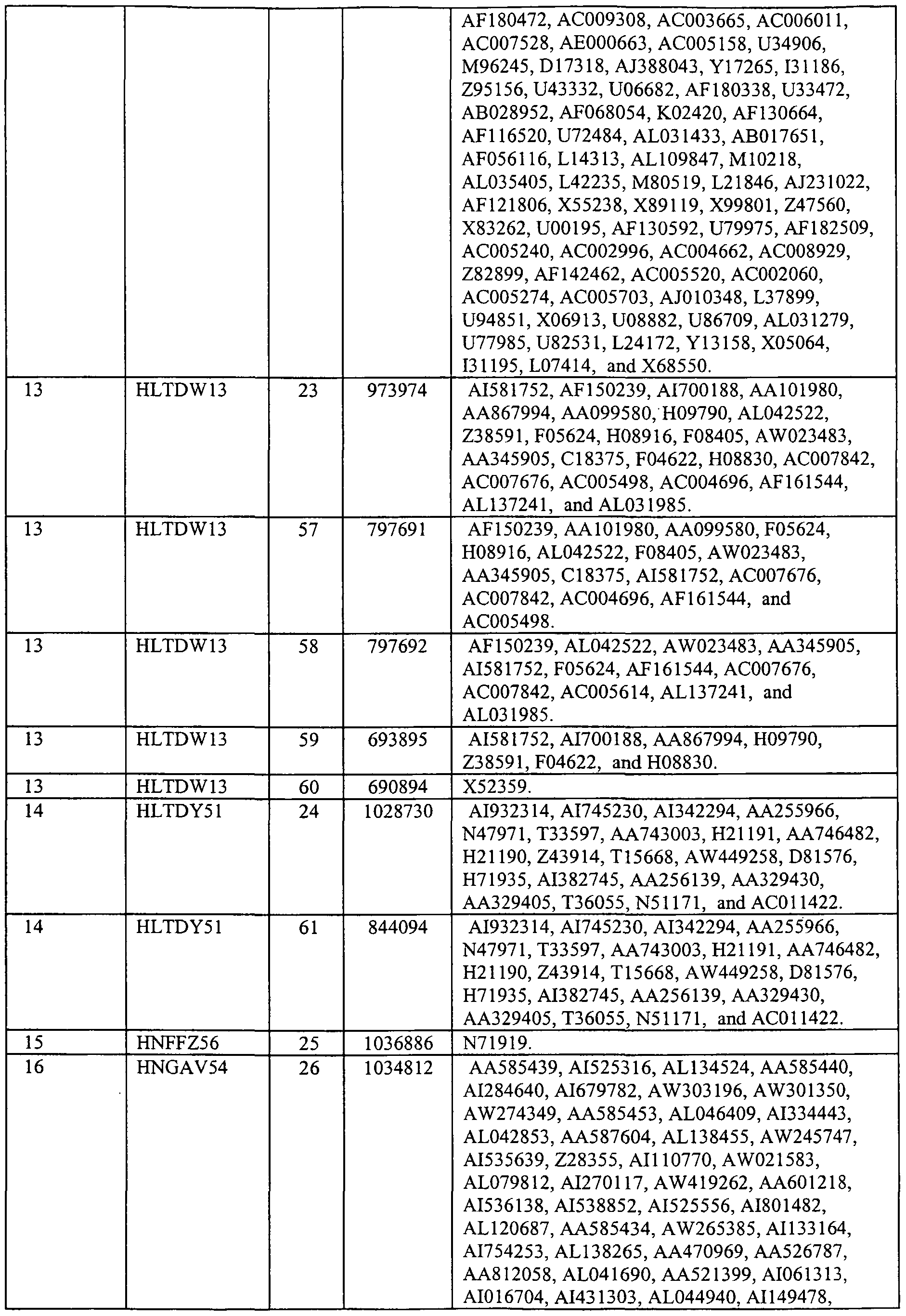 Figure imgf000307_0001