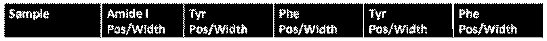 Figure imgf000116_0001