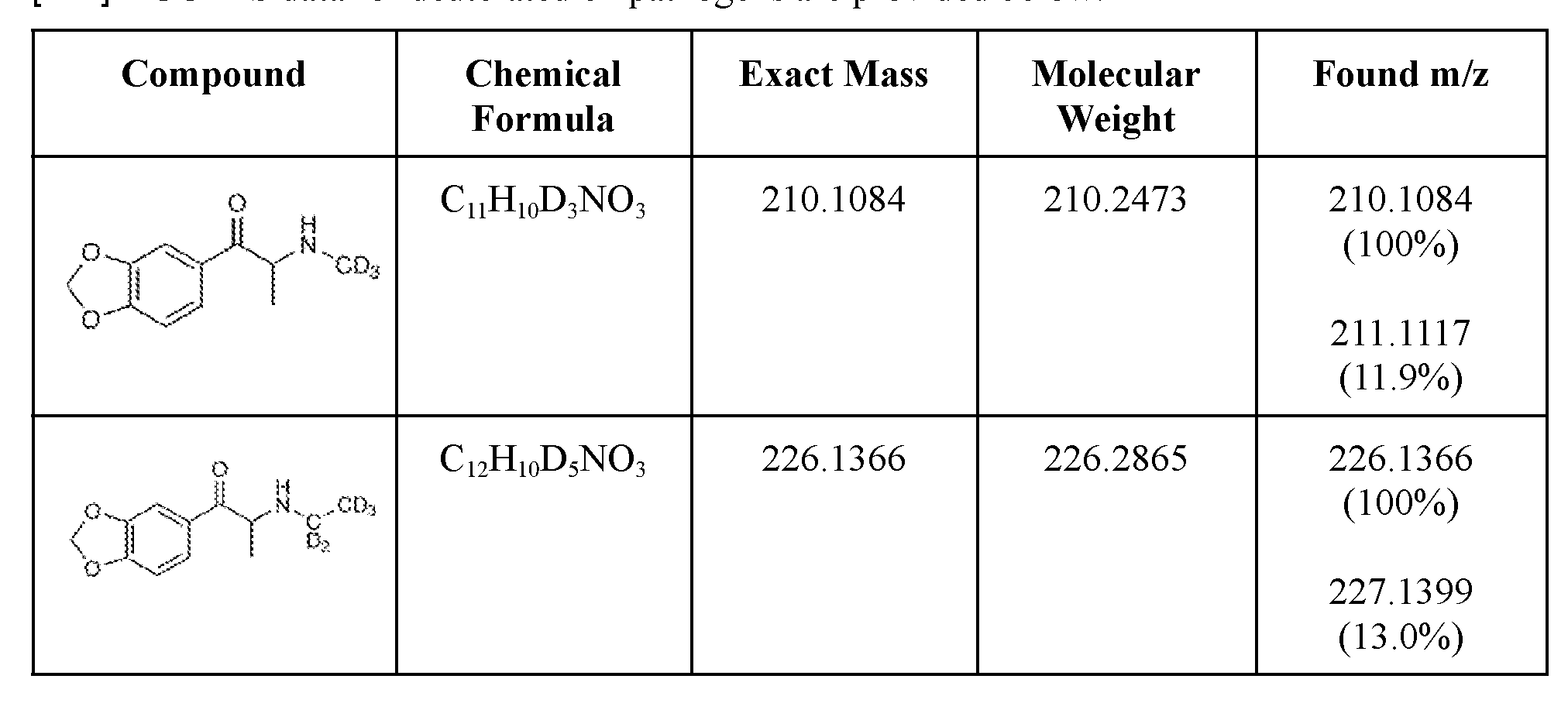 Figure imgf000097_0001