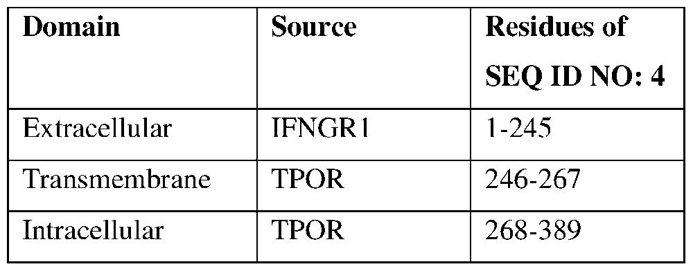 Figure imgf000036_0002