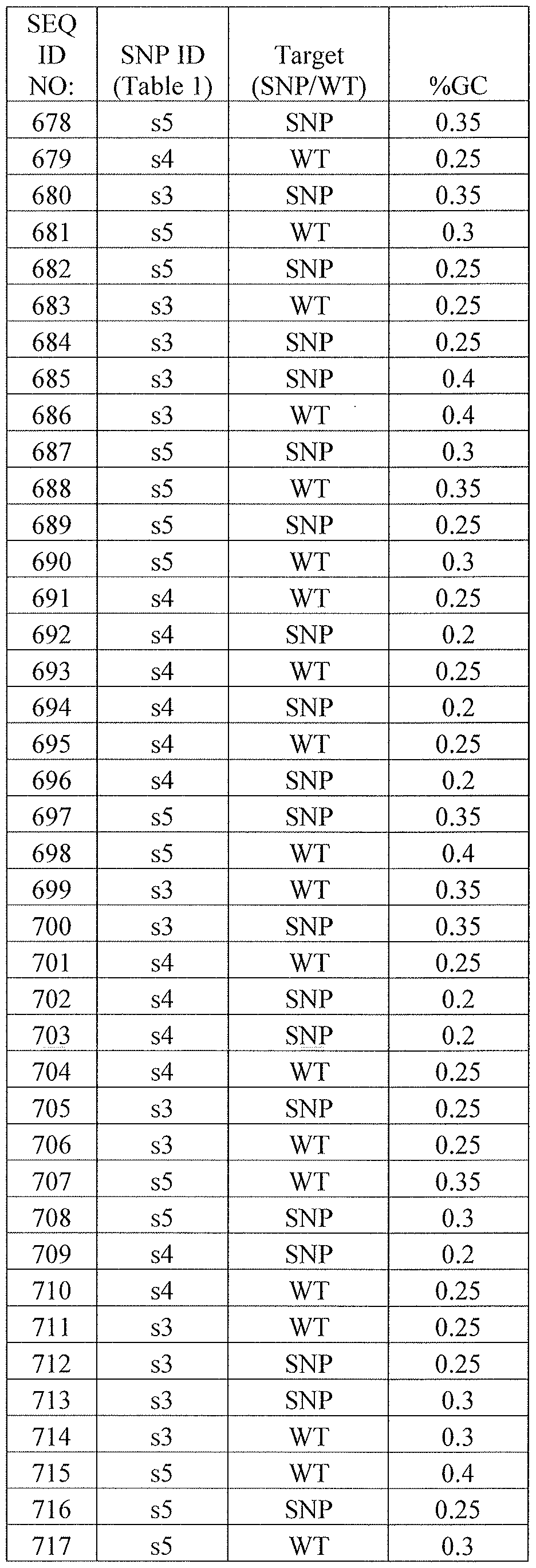 Figure imgf000048_0001