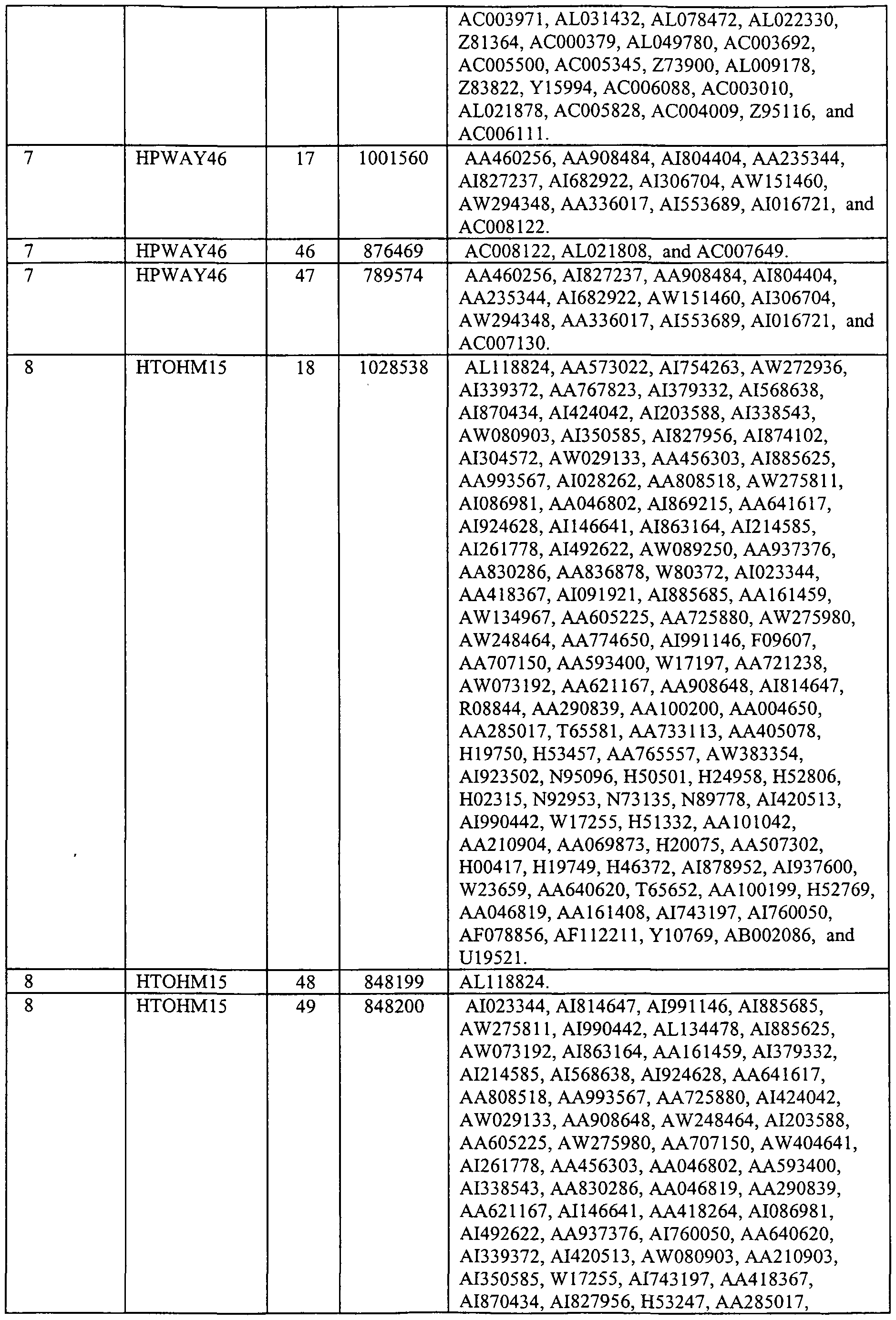 Figure imgf000291_0001