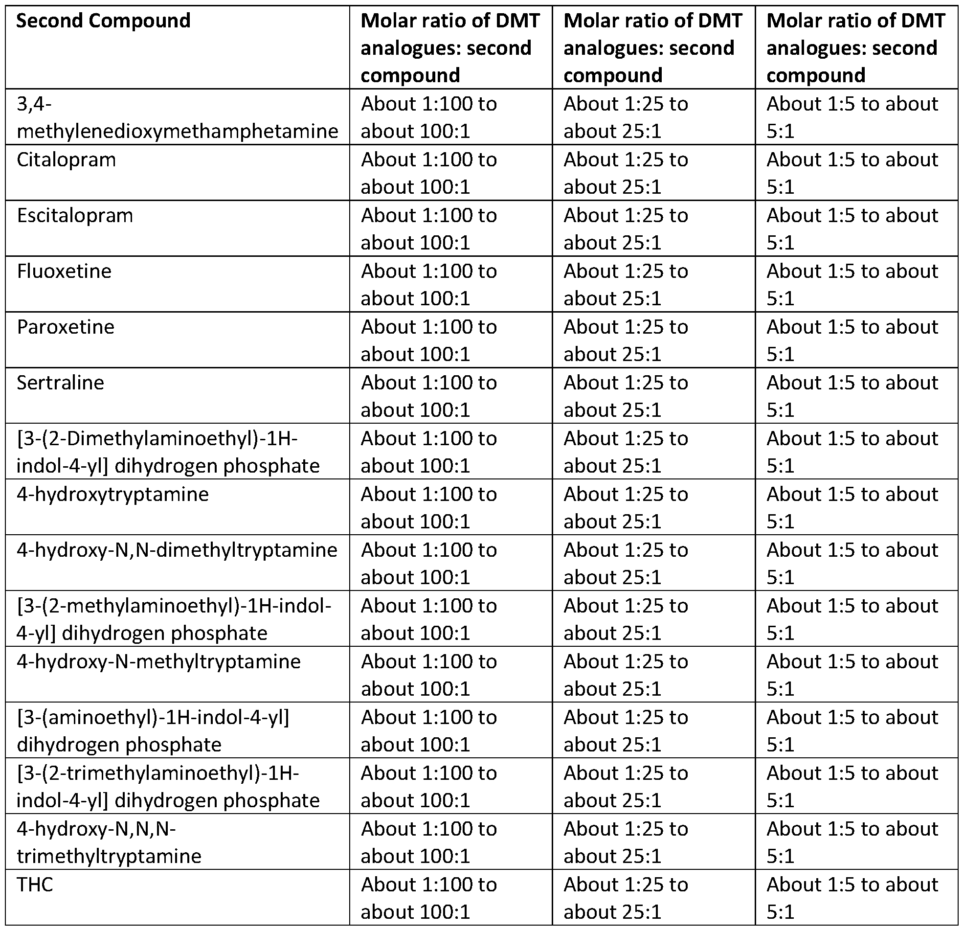 Figure imgf000021_0001