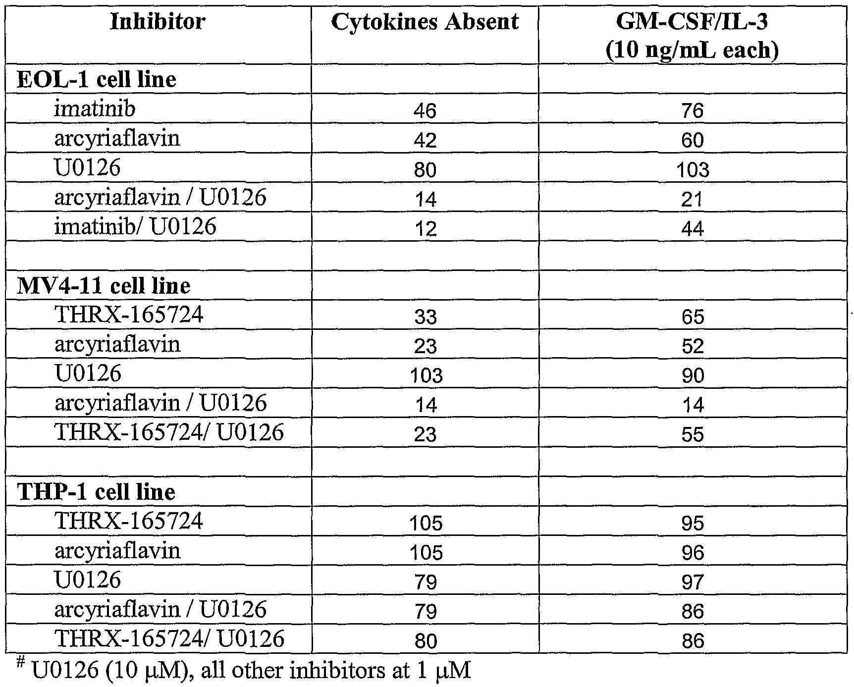 Figure imgf000036_0001