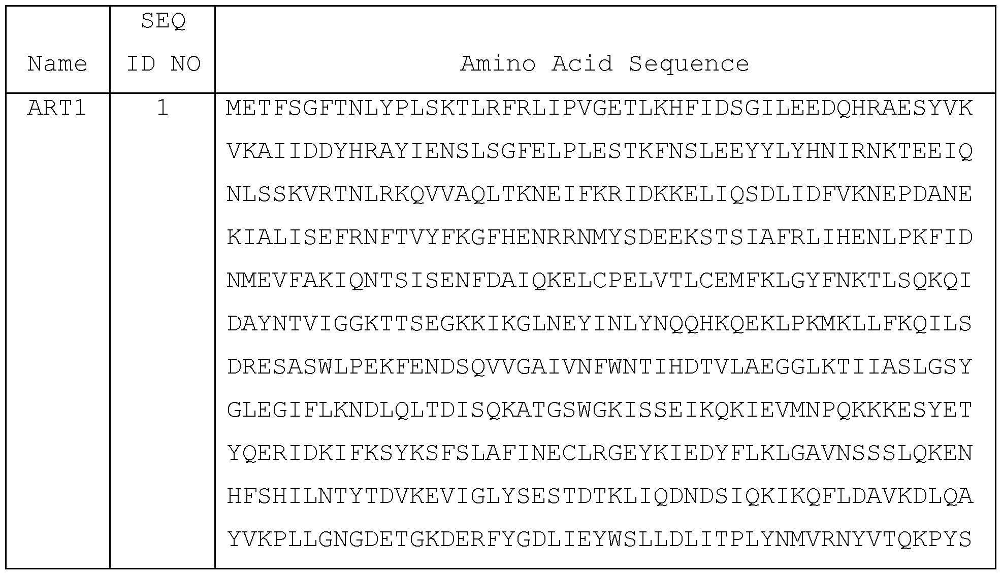Figure imgf000034_0001