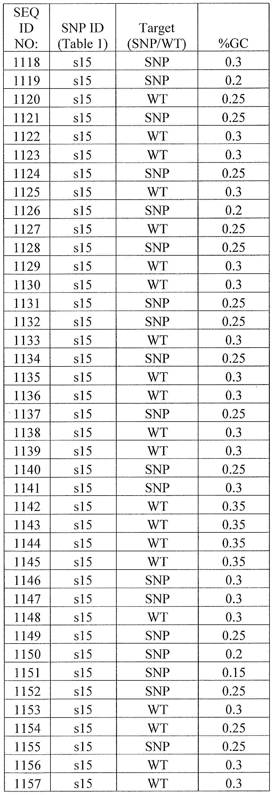 Figure imgf000054_0002