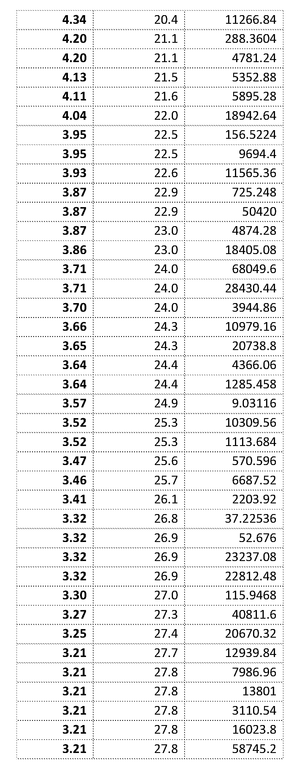Figure imgf000040_0001