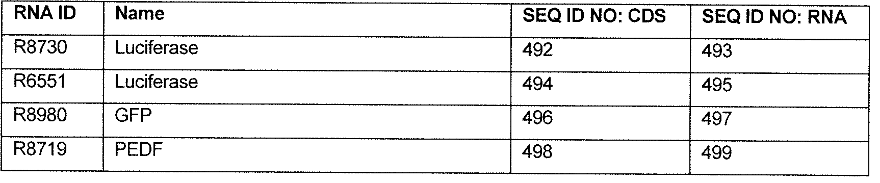 Figure imgf000083_0001