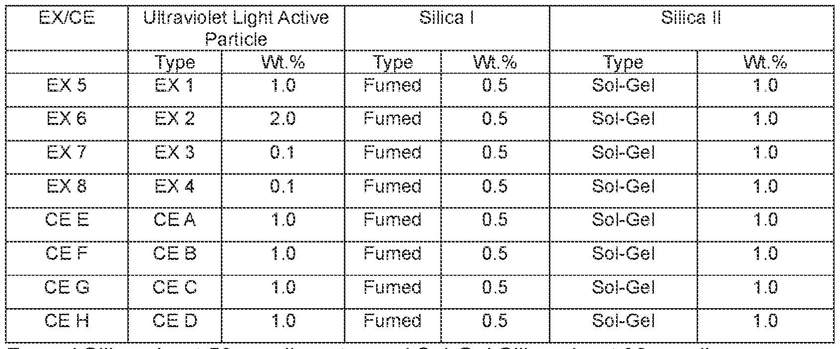 Figure imgf000021_0001