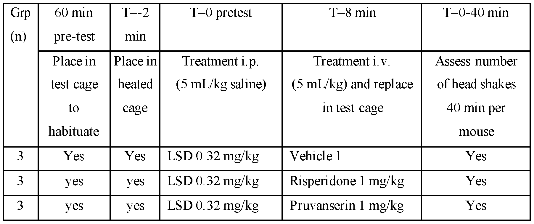 Figure imgf000210_0001