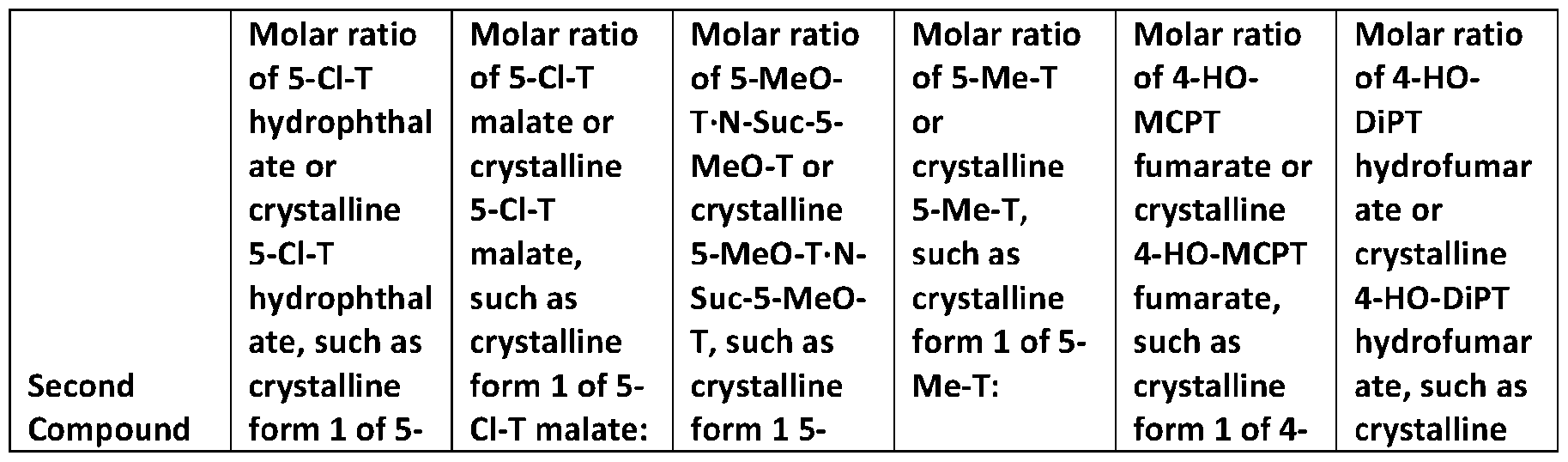 Figure imgf000055_0002