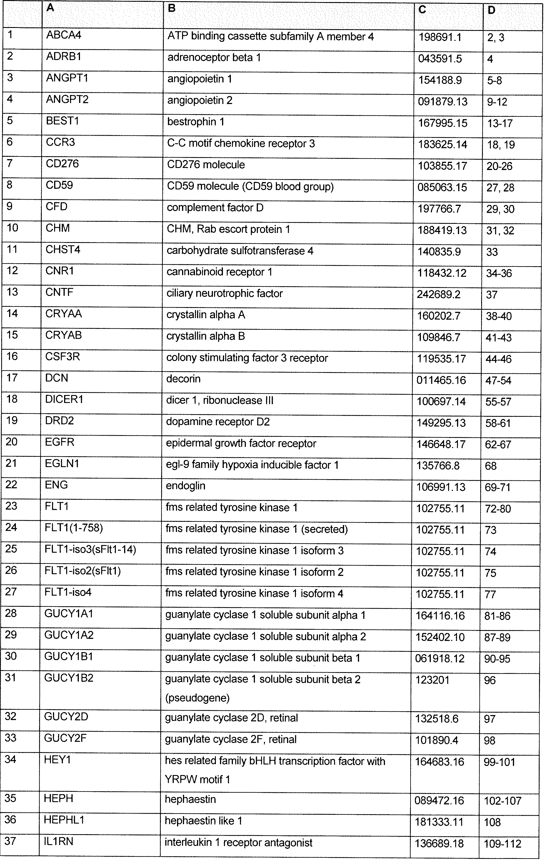 Figure imgf000028_0001