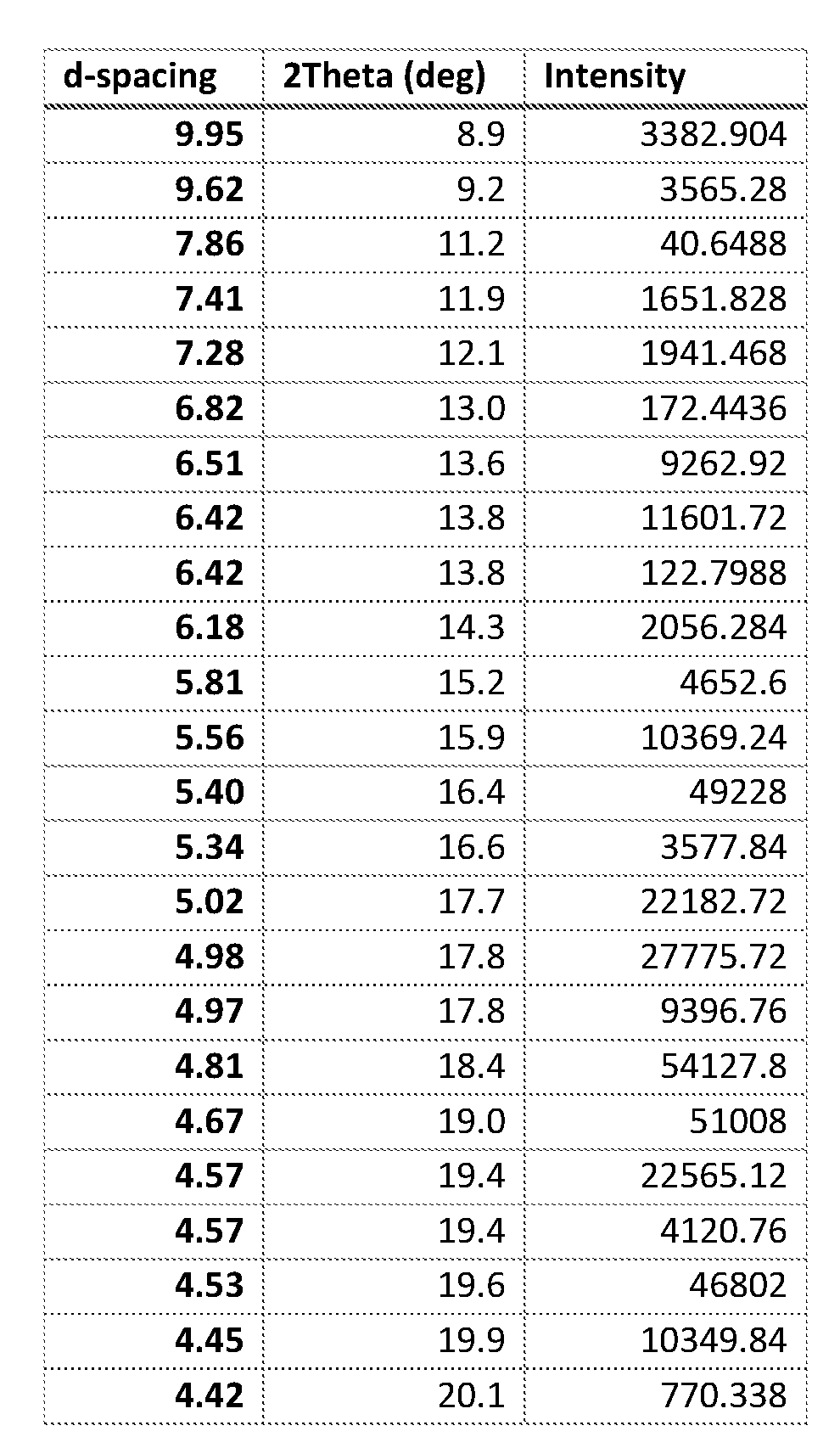 Figure imgf000039_0001