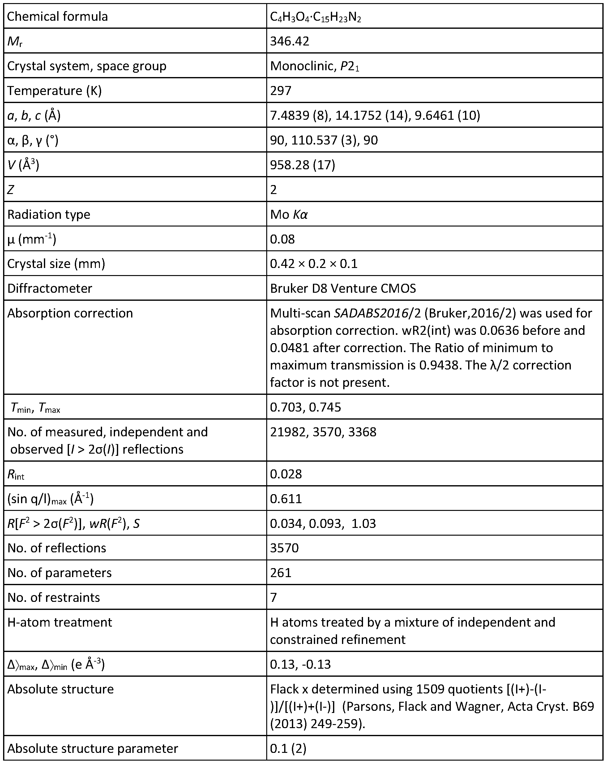 Figure imgf000027_0001