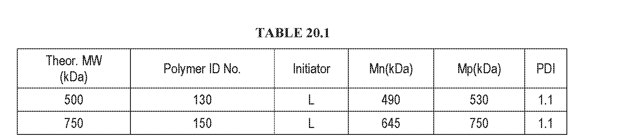 Figure imgf000481_0001