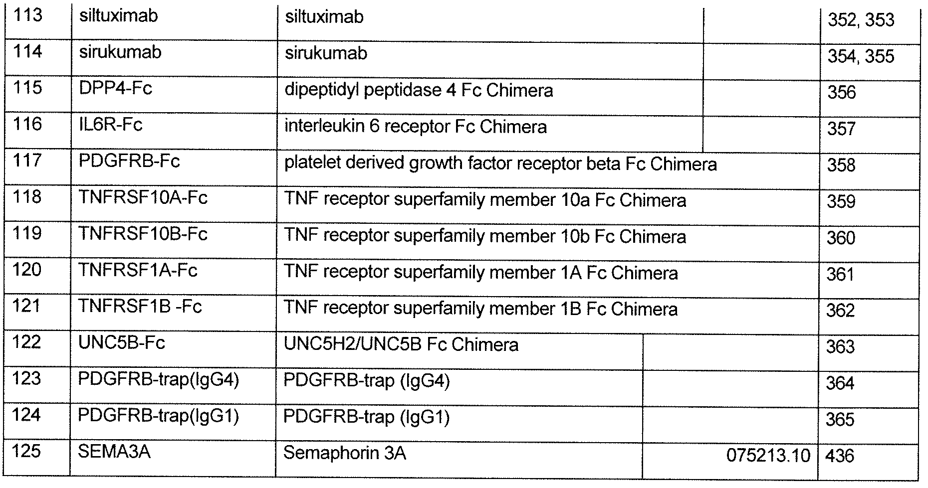 Figure imgf000031_0001