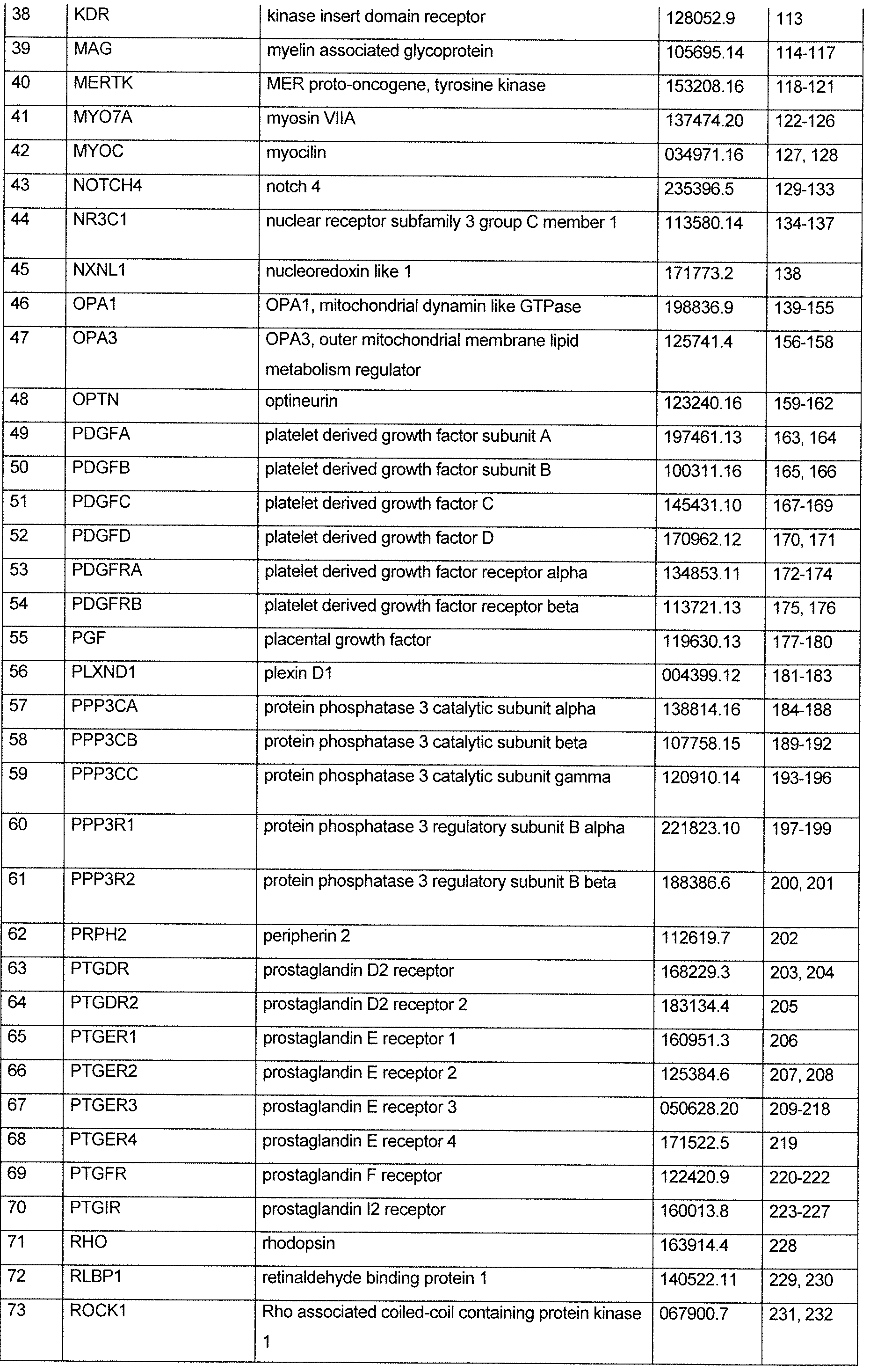 Figure imgf000029_0001