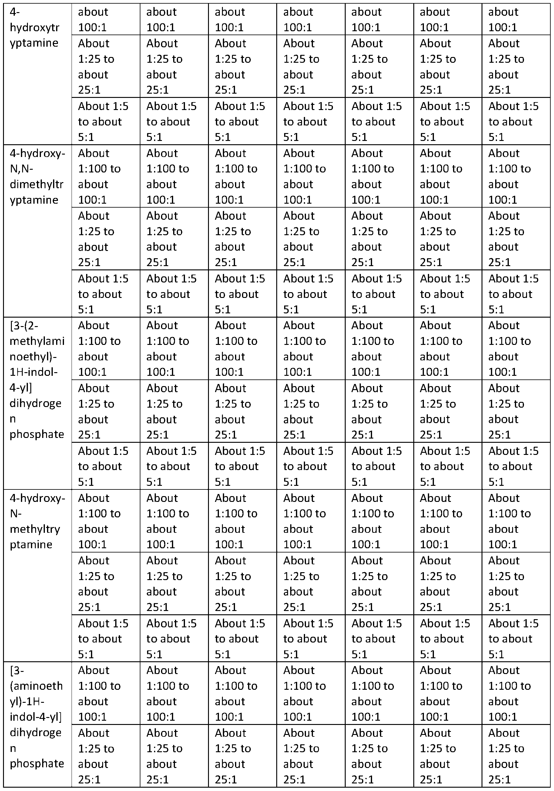 Figure imgf000051_0001