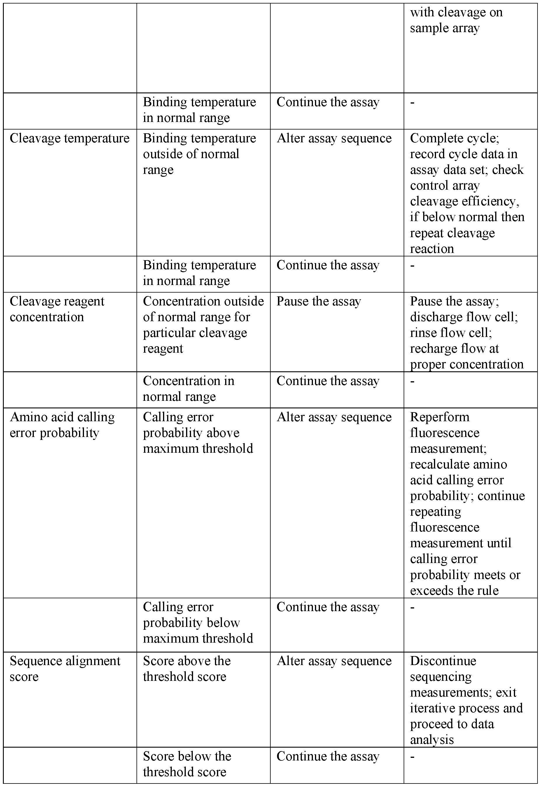 Figure imgf000161_0001