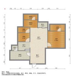 成华奥园广场(二期)3室2厅82㎡180万二手房图片