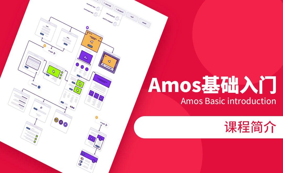 Amos-课程简介