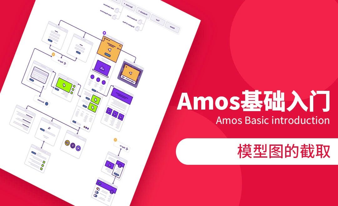 Amos-模型图的截取