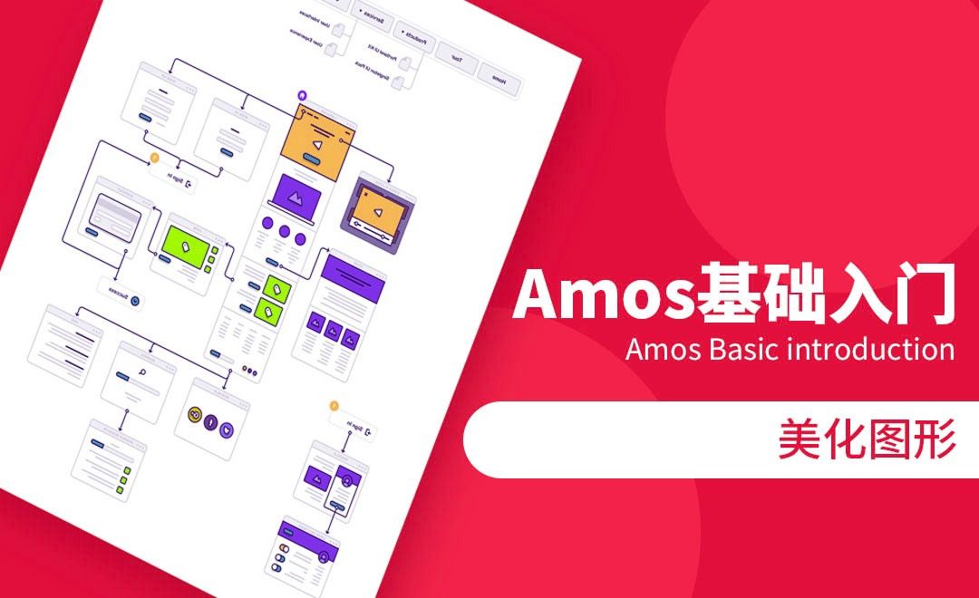 Amos-美化图形