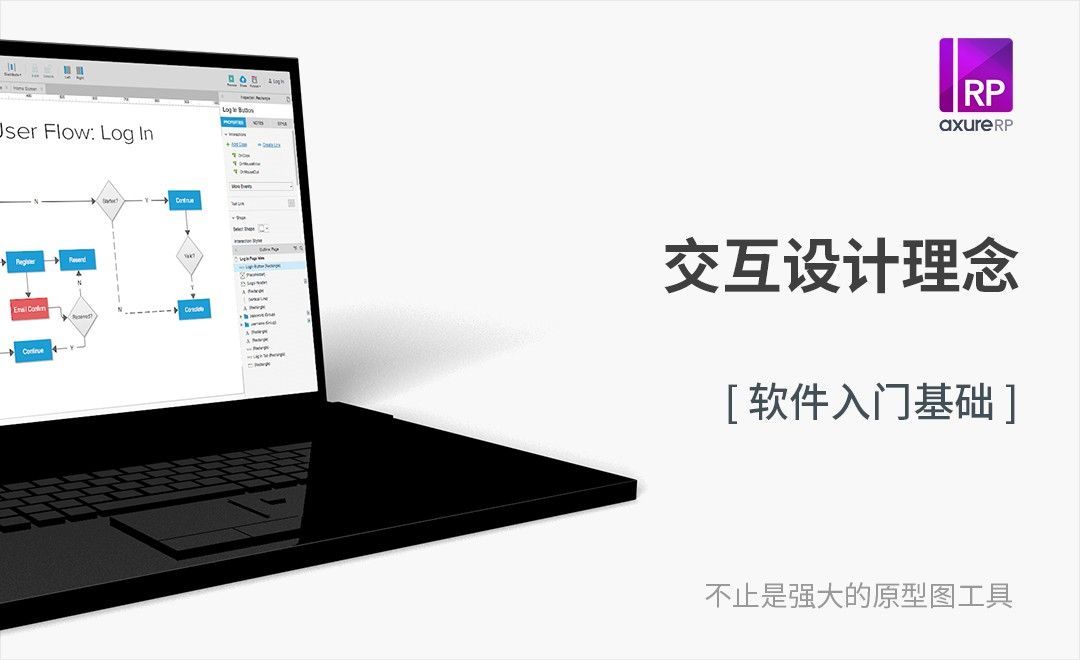Axure-交互设计理念