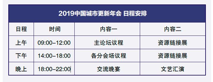 2019中国城市更新年会（广州）