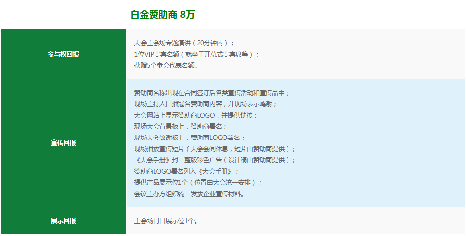 2020全国园艺植物作物栽培与生理生态学研究及产业化发展学术大会