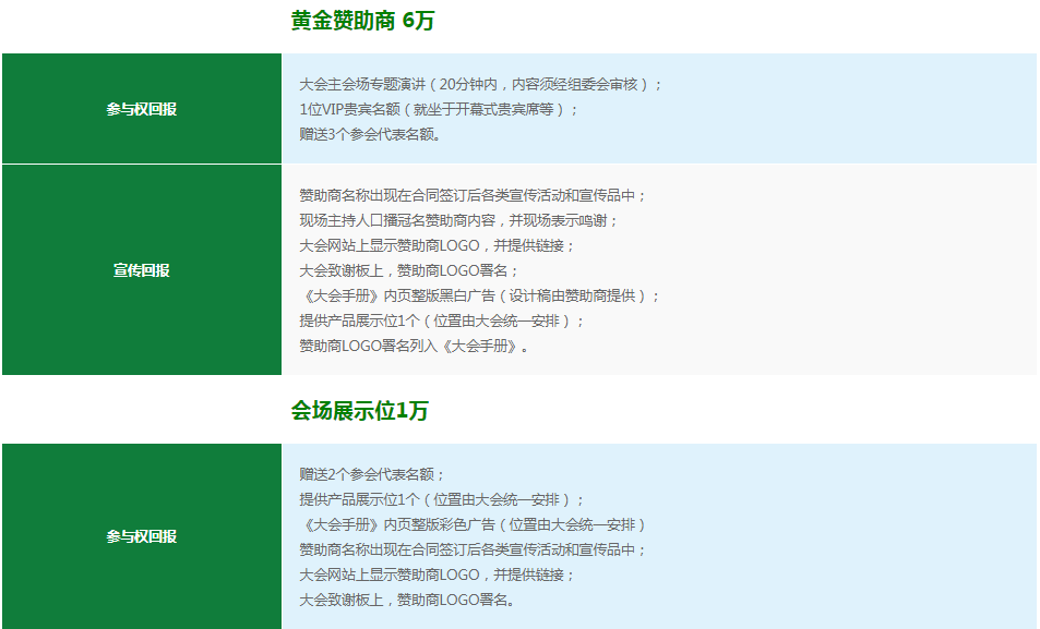 2020全国园艺植物作物栽培与生理生态学研究及产业化发展学术大会