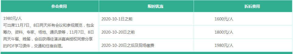 2020全国园艺植物作物栽培与生理生态学研究及产业化发展学术大会