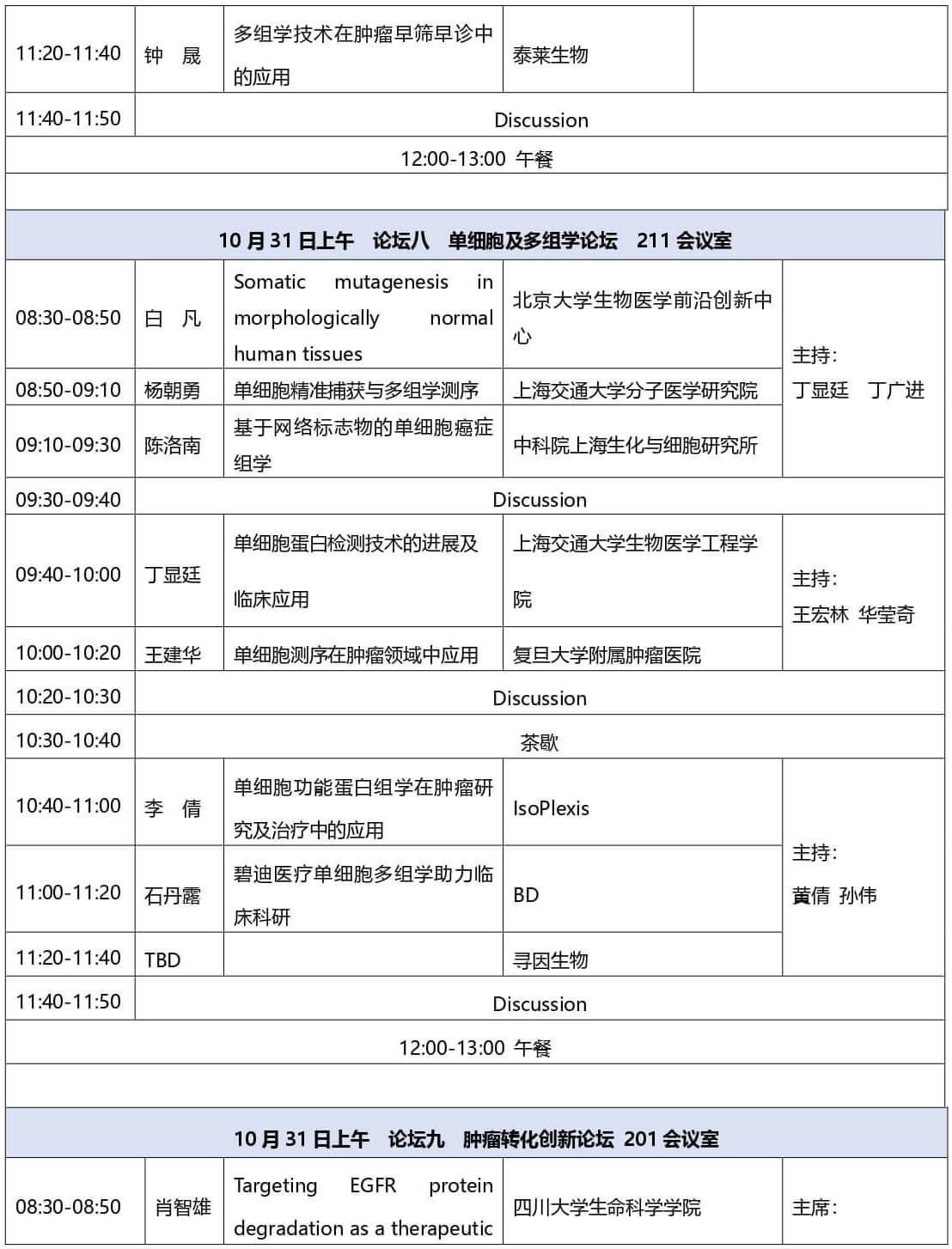 2021第三届上海国际癌症大会