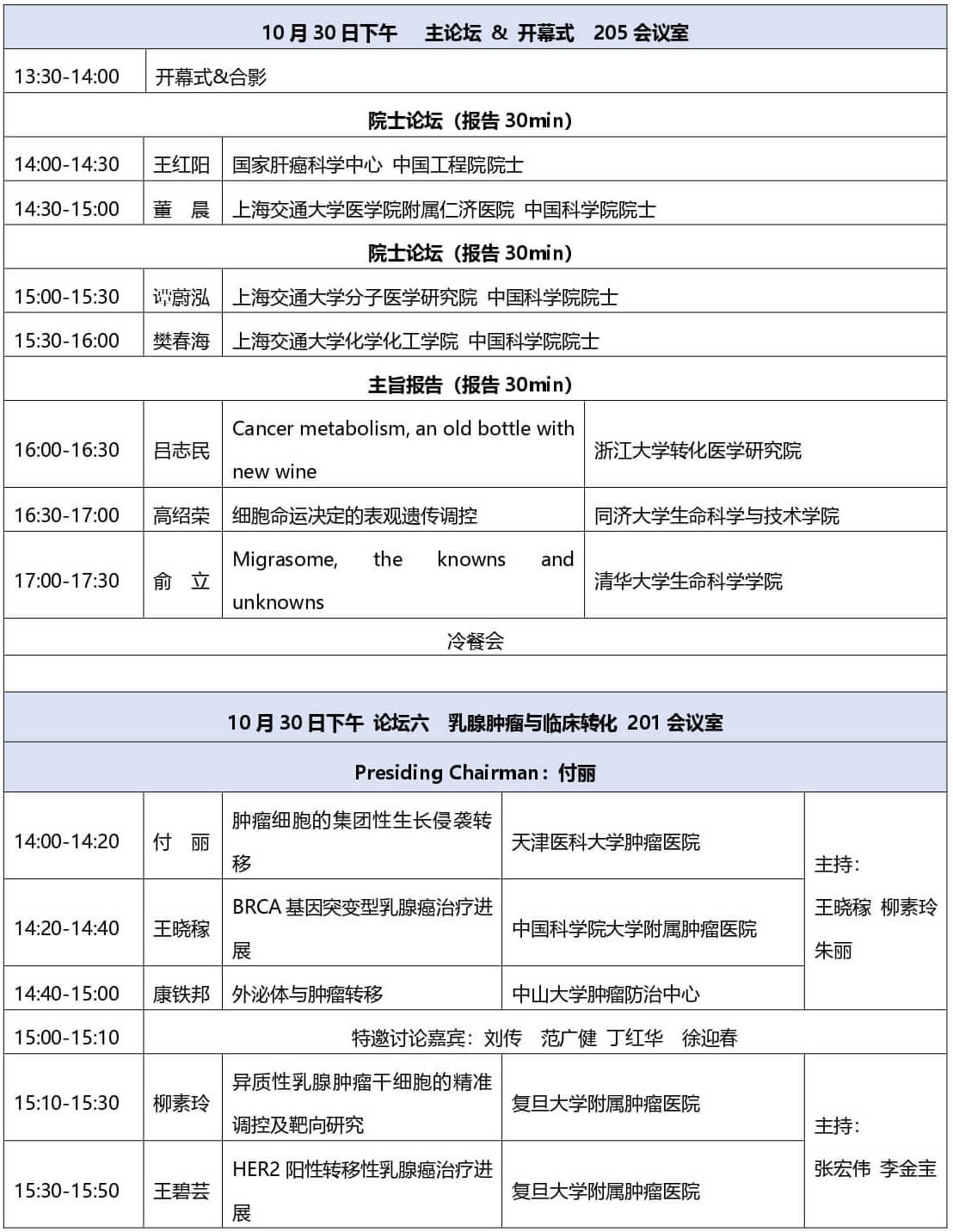 2021第三届上海国际癌症大会