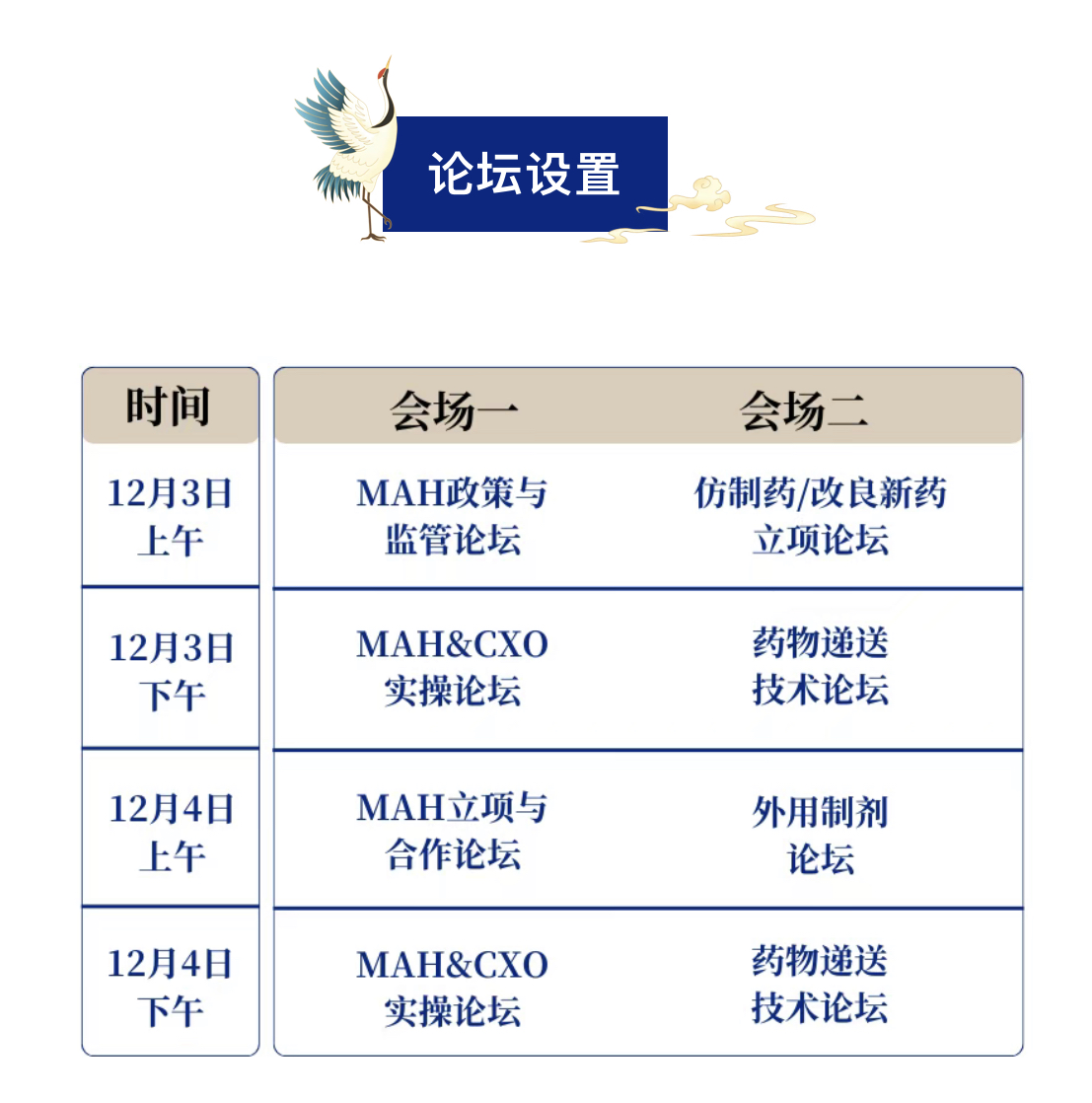 2024 MAH&DDS制剂合作大会·海南站