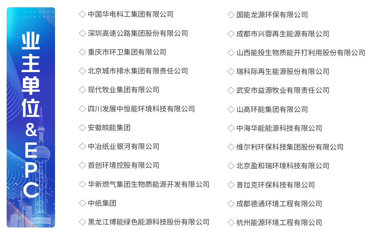 IBS 2025 第十三届中国国际生物质能源与有机固废资源化利用高峰论坛